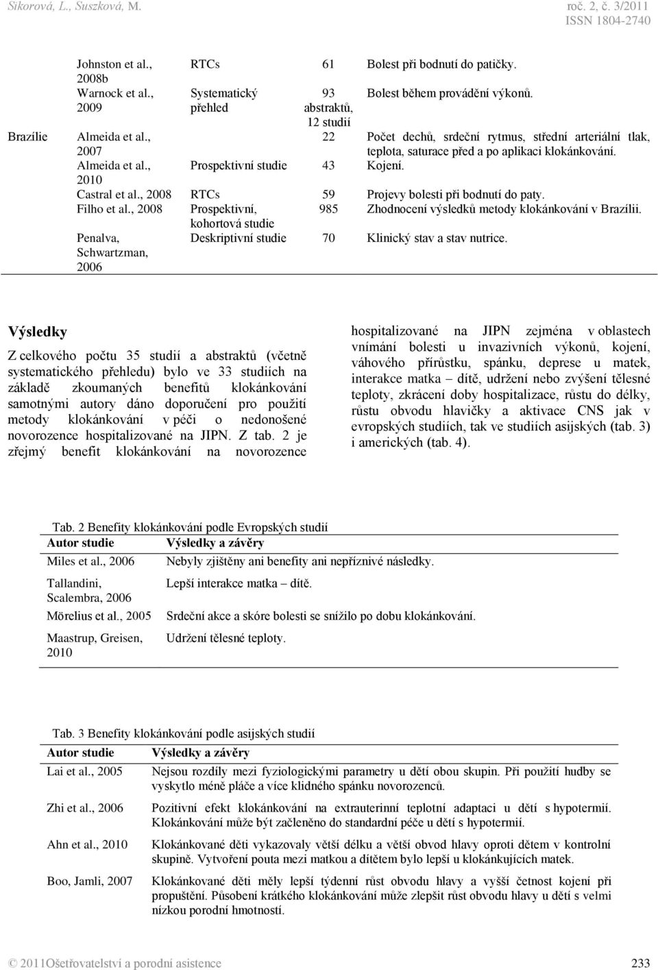 Castral et al., RTCs 59 Projevy bolesti při bodnutí do paty. Filho et al., Prospektivní, 985 Zhodnocení výsledků metody klokánkování v Brazílii.