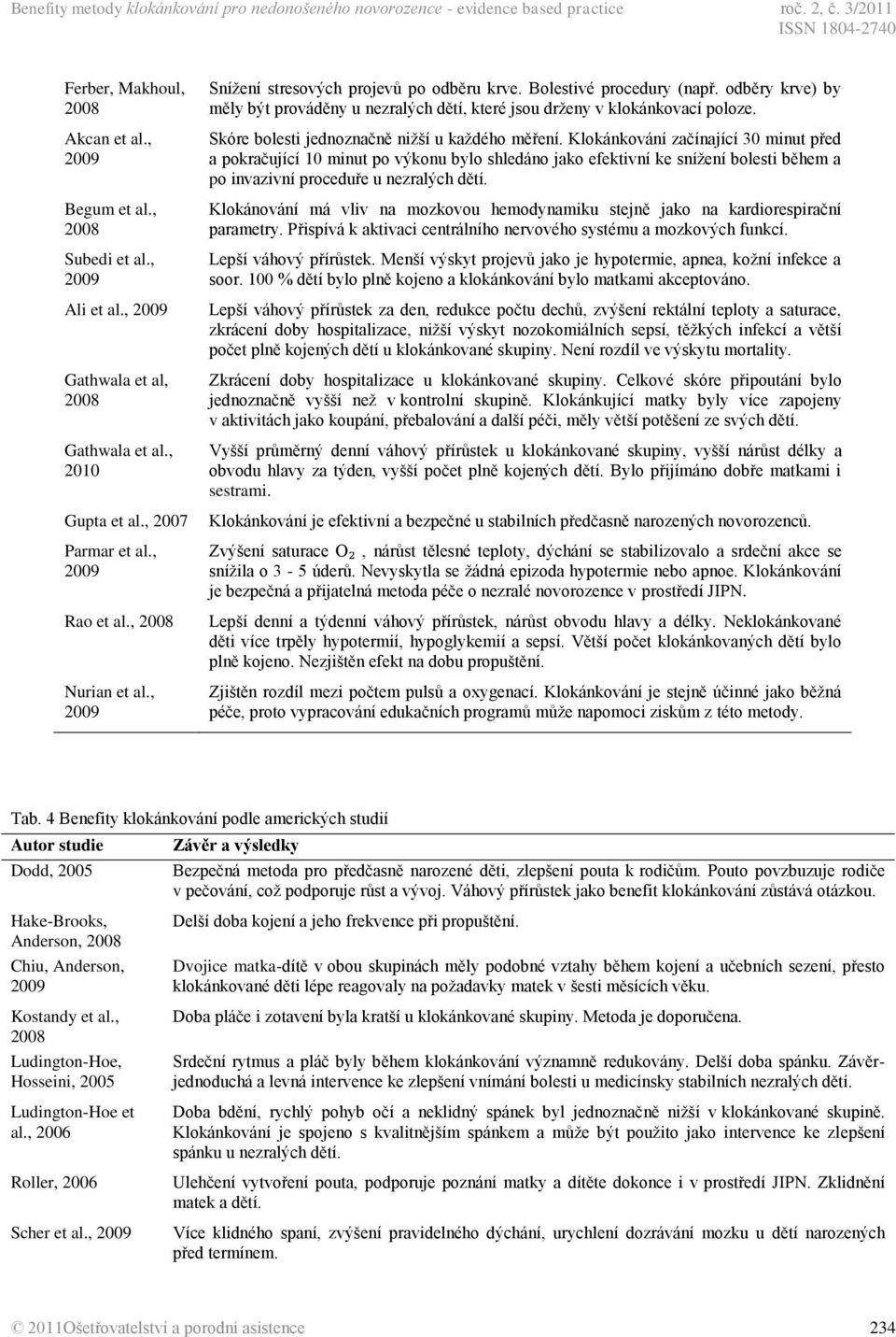 odběry krve) by měly být prováděny u nezralých dětí, které jsou drženy v klokánkovací poloze. Skóre bolesti jednoznačně nižší u každého měření.