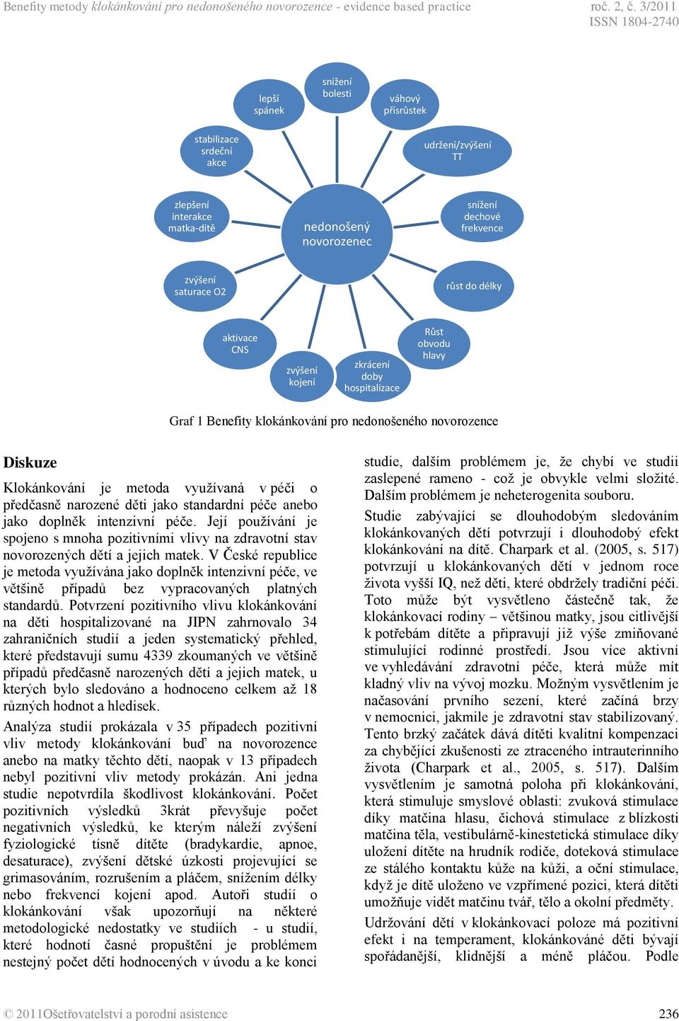 růst do délky aktivace CNS zvýšení kojení zkrácení doby hospitalizace Růst obvodu hlavy Graf 1 Benefity klokánkování pro nedonošeného novorozence Diskuze Klokánkování je metoda využívaná v péči o