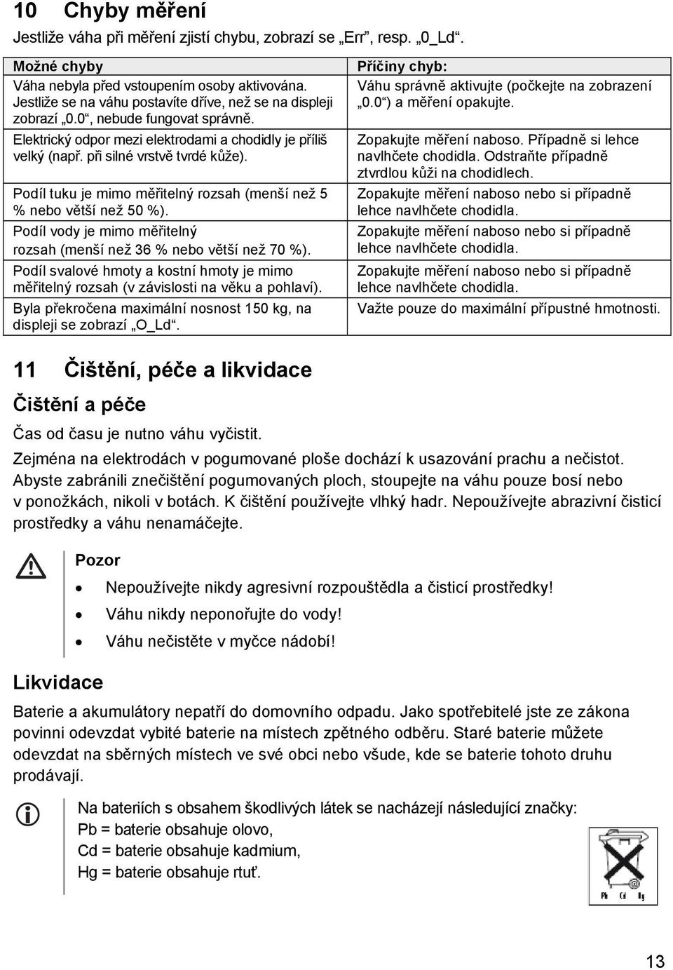 Podíl tuku je mimo měřitelný rozsah (menší než 5 % nebo větší než 50 %). Podíl vody je mimo měřitelný rozsah (menší než 36 % nebo větší než 70 %).