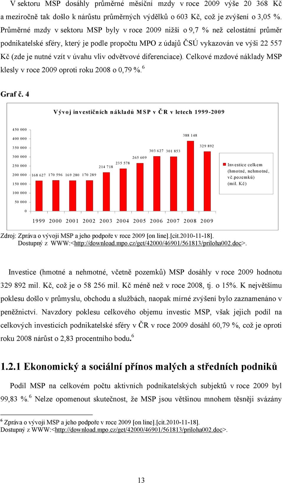 vliv odvětvové diferenciace). Celkové mzdové náklady MSP klesly v roce 2009 oproti roku 2008 o 0,79 %. 6 Graf č.