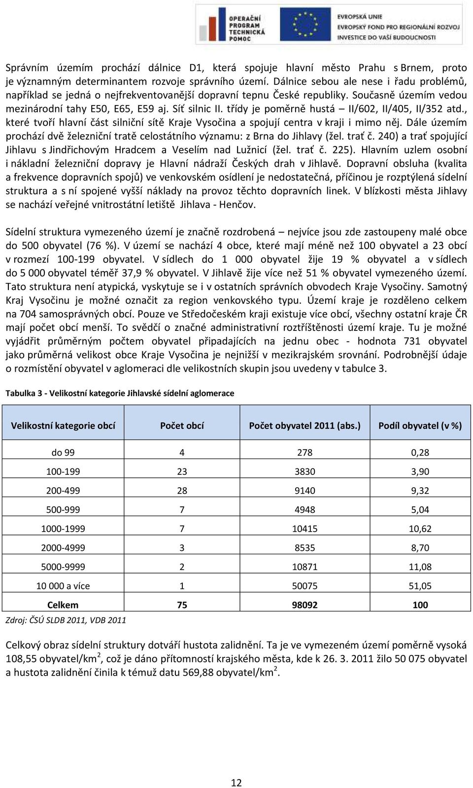 třídy je poměrně hustá II/602, II/405, II/352 atd., které tvoří hlavní část silniční sítě Kraje Vysočina a spojují centra v kraji i mimo něj.