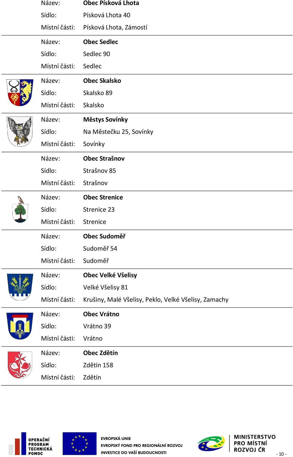 Sedlec 90 Sedlec Obec Skalsko Skalsko 89 Skalsko Městys Sovínky Na Městečku 25, Sovínky Sovínky Obec Strašnov Strašnov 85 Strašnov Obec Strenice Strenice 23 Strenice Obec