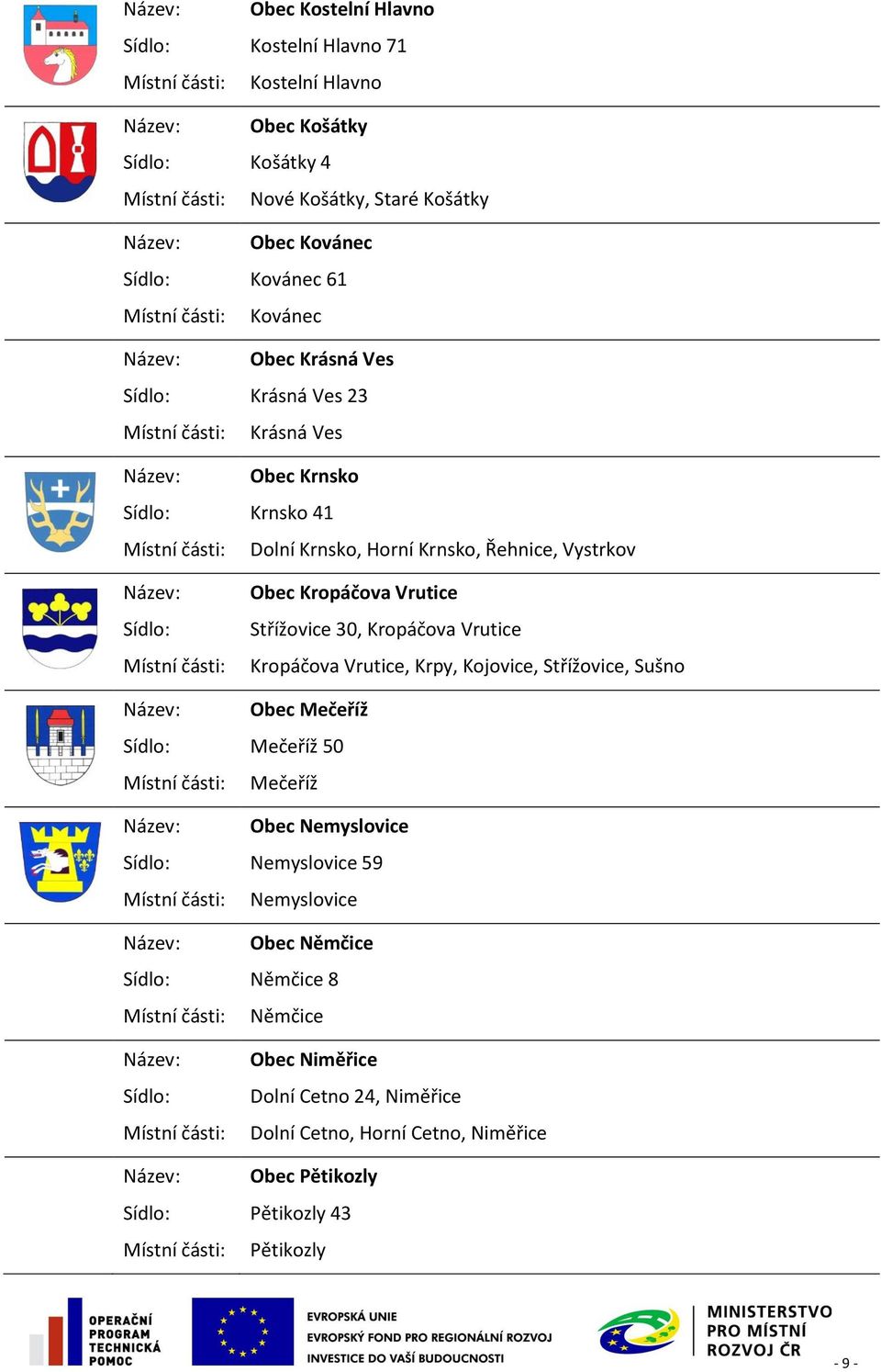 Košátky, Staré Košátky Obec Kovánec Kovánec 61 Kovánec Obec Krásná Ves Krásná Ves 23 Krásná Ves Obec Krnsko Krnsko 41 Dolní Krnsko, Horní Krnsko, Řehnice, Vystrkov Obec Kropáčova Vrutice Střížovice