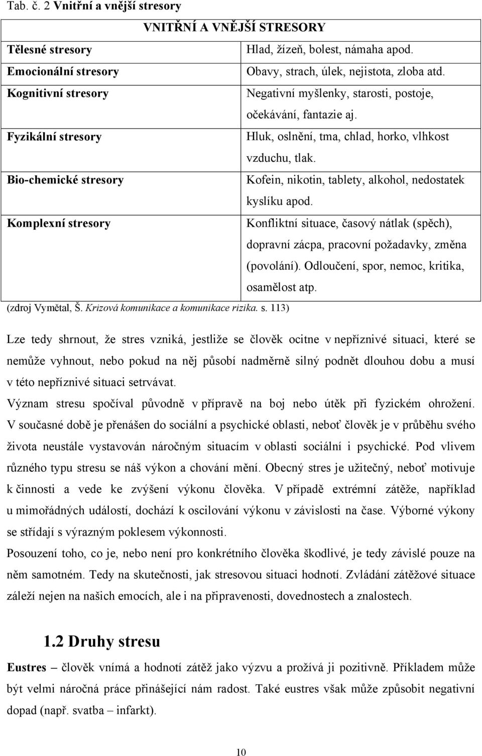 Bio-chemické stresory Kofein, nikotin, tablety, alkohol, nedostatek kyslíku apod. Komplexní stresory Konfliktní situace, časový nátlak (spěch), dopravní zácpa, pracovní poţadavky, změna (povolání).