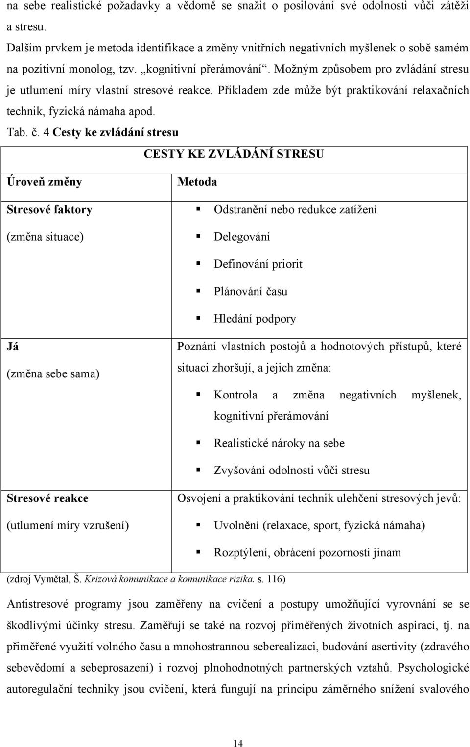 Moţným způsobem pro zvládání stresu je utlumení míry vlastní stresové reakce. Příkladem zde můţe být praktikování relaxačních technik, fyzická námaha apod. Tab. č.