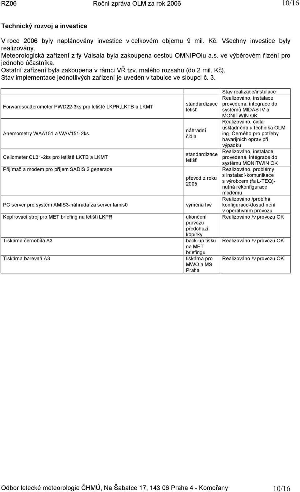 Stav implementace jednotlivých zařízení je uveden v tabulce ve sloupci č. 3.