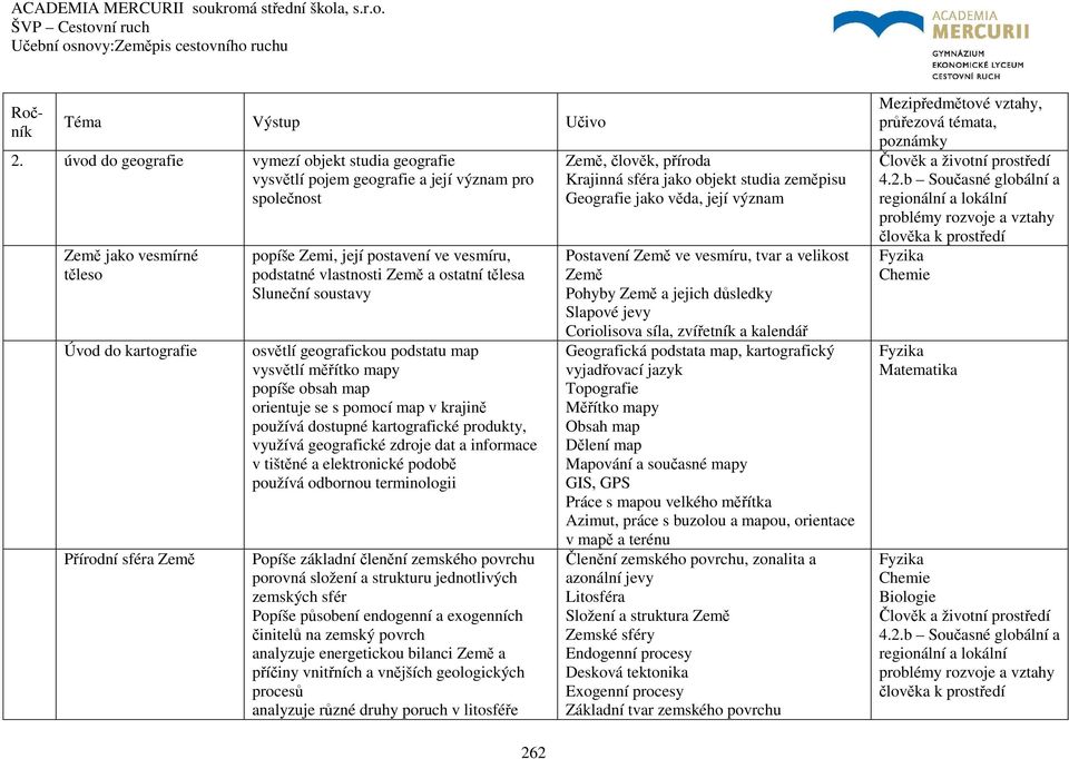 vesmíru, podstatné vlastnosti Země a ostatní tělesa Sluneční soustavy osvětlí geografickou podstatu map vysvětlí měřítko mapy popíše obsah map orientuje se s pomocí map v krajině používá dostupné