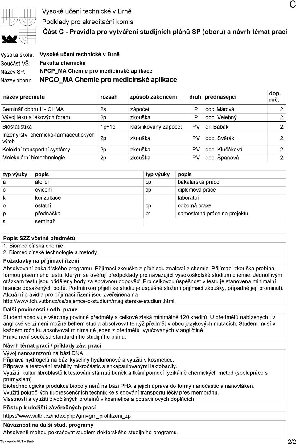 Koloidní transportní systémy Molekulární biotechnologie dop. roč. 2s zápočet P doc. Márová 2. 2p zkouška P doc. Velebný 2. 1p+1c klasifikovaný zápočet PV dr. Babák 2. 2p zkouška PV doc. Svěrák 2.