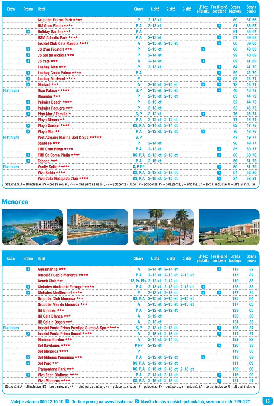 HSM Atlantic Park cccc P, A 2 13 let 57 39, 68 Insotel Club Cala Mandía cccc A 2 15 let 2 15 let 68 39, 68 JS C an Picafort ccc P 2 13 let 88 40, 69 JS Sol de Alcúdia ccc P 2 14 let 99 40, 69 JS Yate