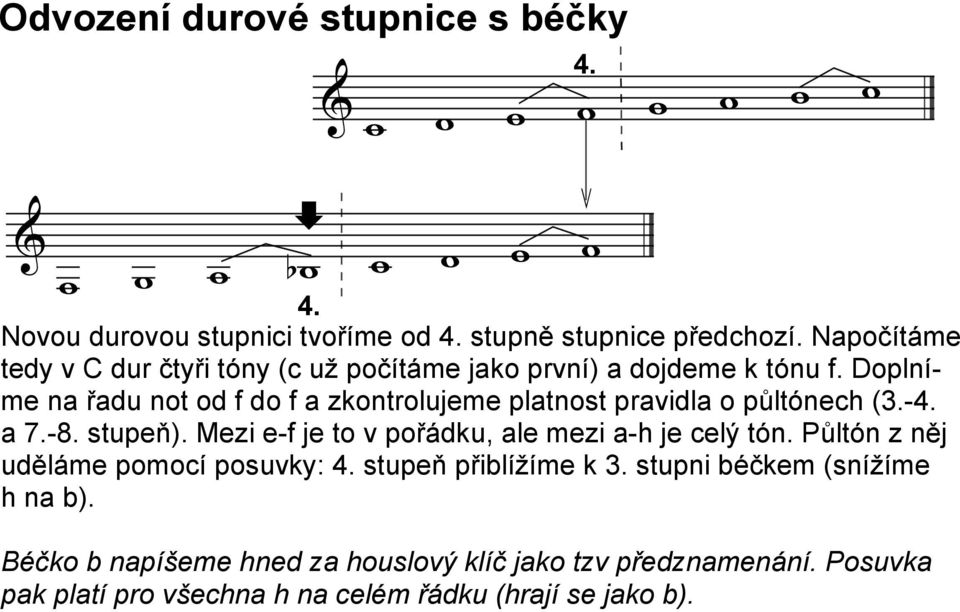 Doplním n řu not o o zkontrolujm pltnost prvil o půltón (3.-4. 7.-8. stupň).