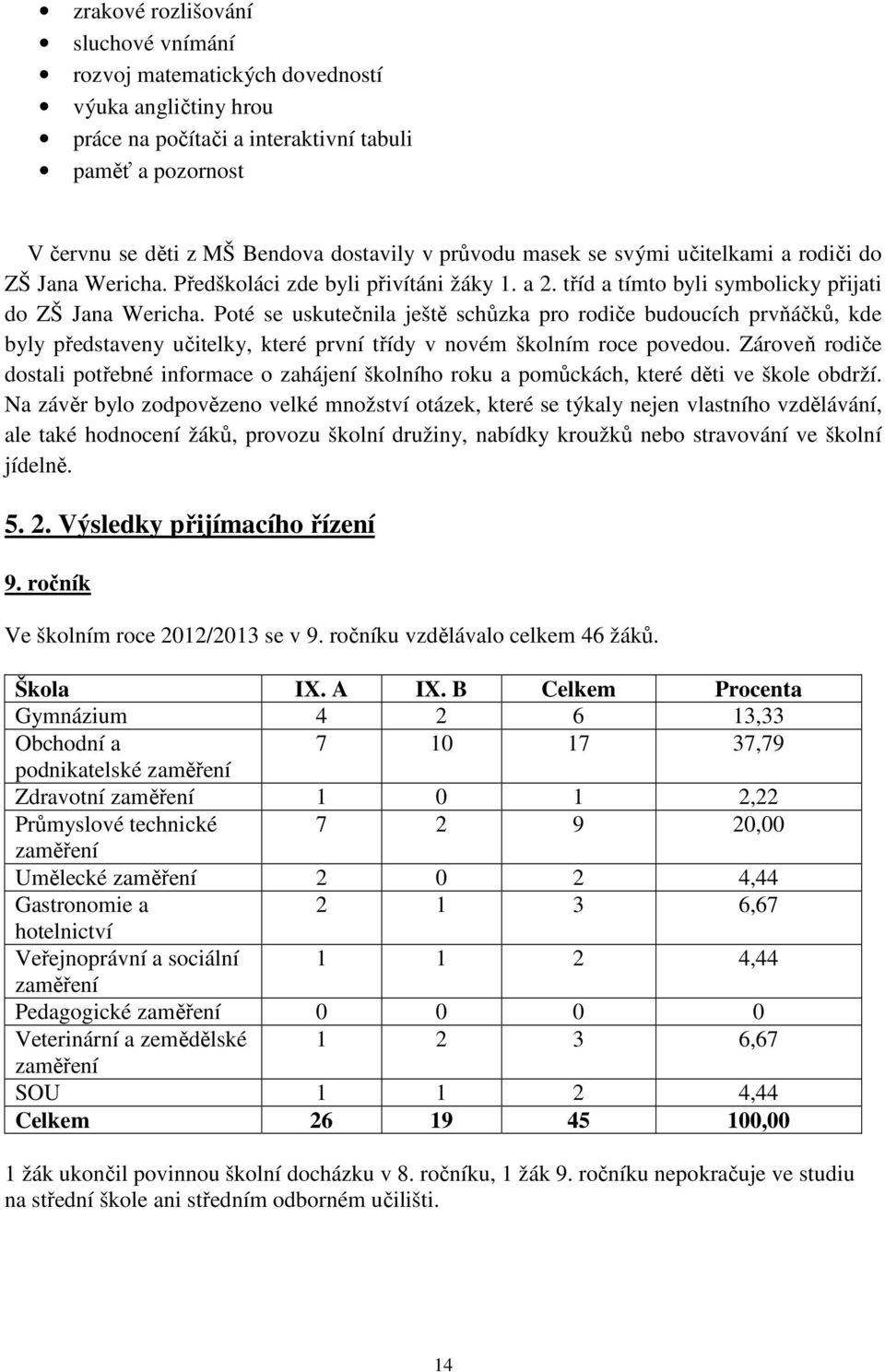 Poté se uskutečnila ještě schůzka pro rodiče budoucích prvňáčků, kde byly představeny učitelky, které první třídy v novém školním roce povedou.