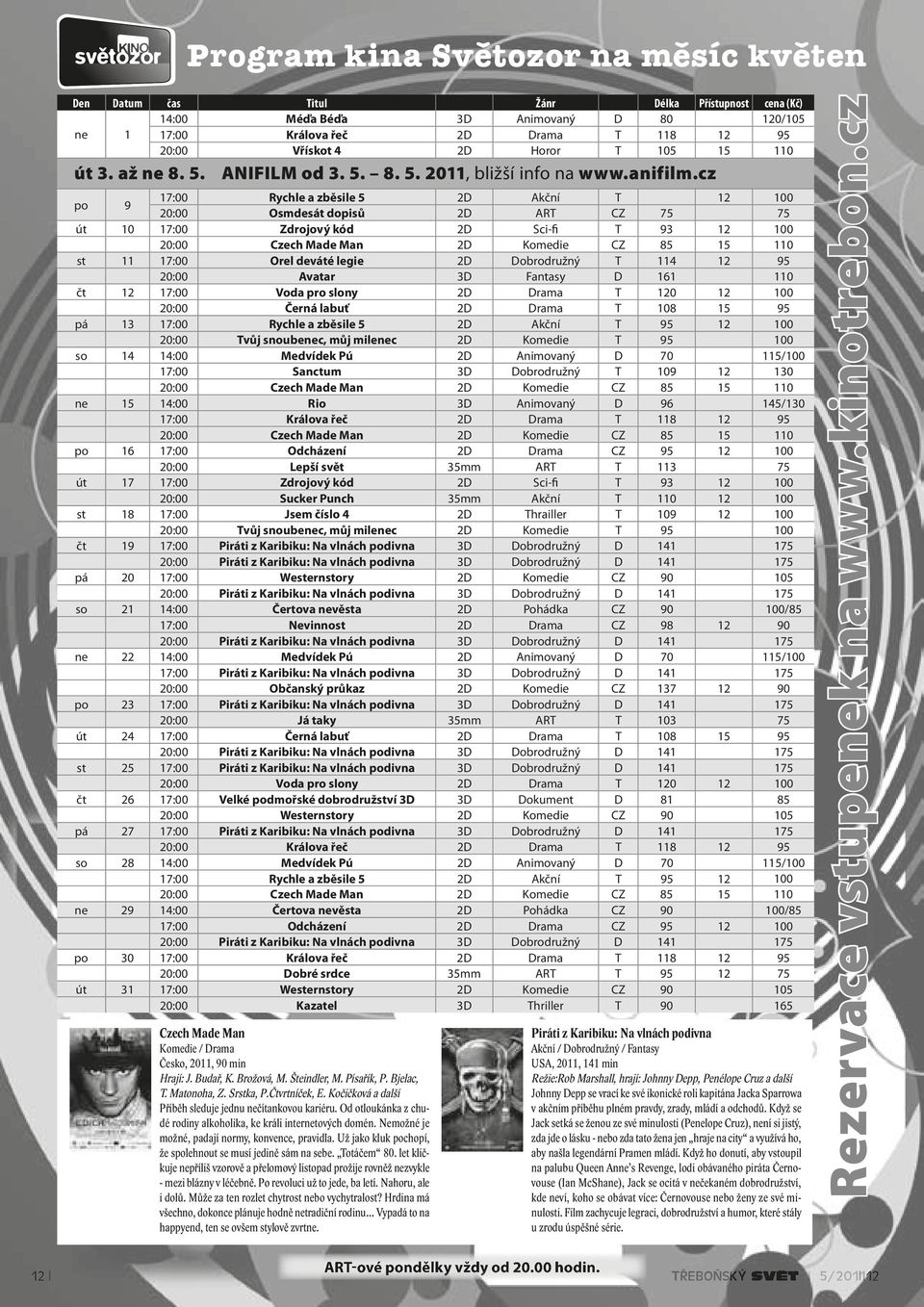 cz po 9 17:00 Rychle a zběsile 5 2D Akční T 12 100 20:00 Osmdesát dopisů 2D ART CZ 75 75 út 10 17:00 Zdrojový kód 2D Sci-fi T 93 12 100 20:00 Czech Made Man 2D Komedie CZ 85 15 110 st 11 17:00 Orel