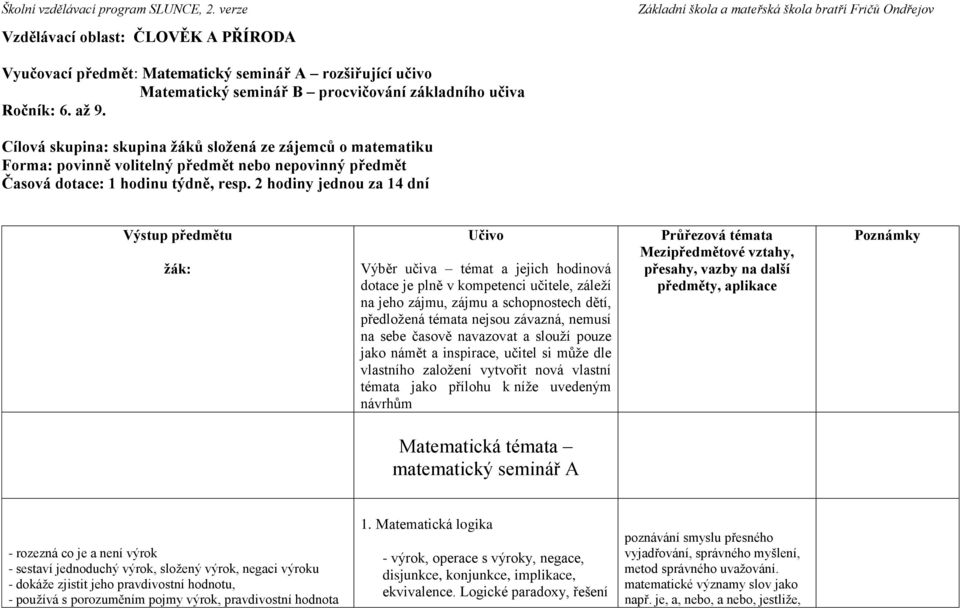 2 hodiny jednou za 14 dní Výstup předmětu žák: Učivo Výběr učiva témat a jejich hodinová dotace je plně v kompetenci učitele, záleží na jeho zájmu, zájmu a schopnostech dětí, předložená témata nejsou