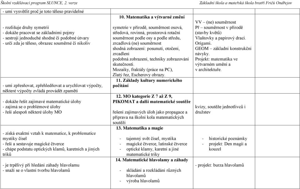 některé úlohy MO - získá exaktní vztah k matematice, k problematice mystiky čísel - řeší a sestavuje magické čtverce - chápe podstatu optických klamů, karetních a jiných triků - je trpělivý při