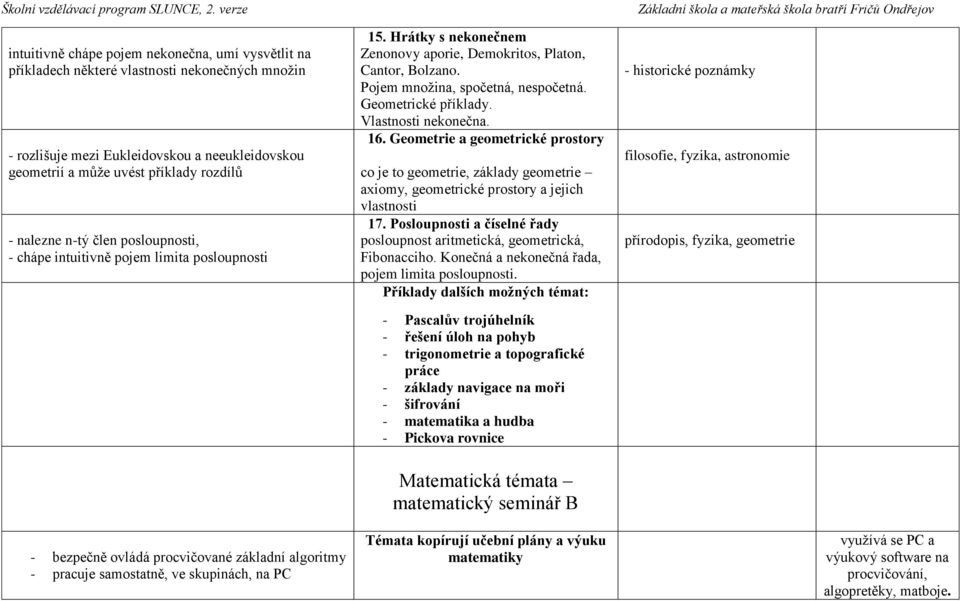 Hrátky s nekonečnem Zenonovy aporie, Demokritos, Platon, Cantor, Bolzano. Pojem množina, spočetná, nespočetná. Geometrické příklady. Vlastnosti nekonečna. 16.