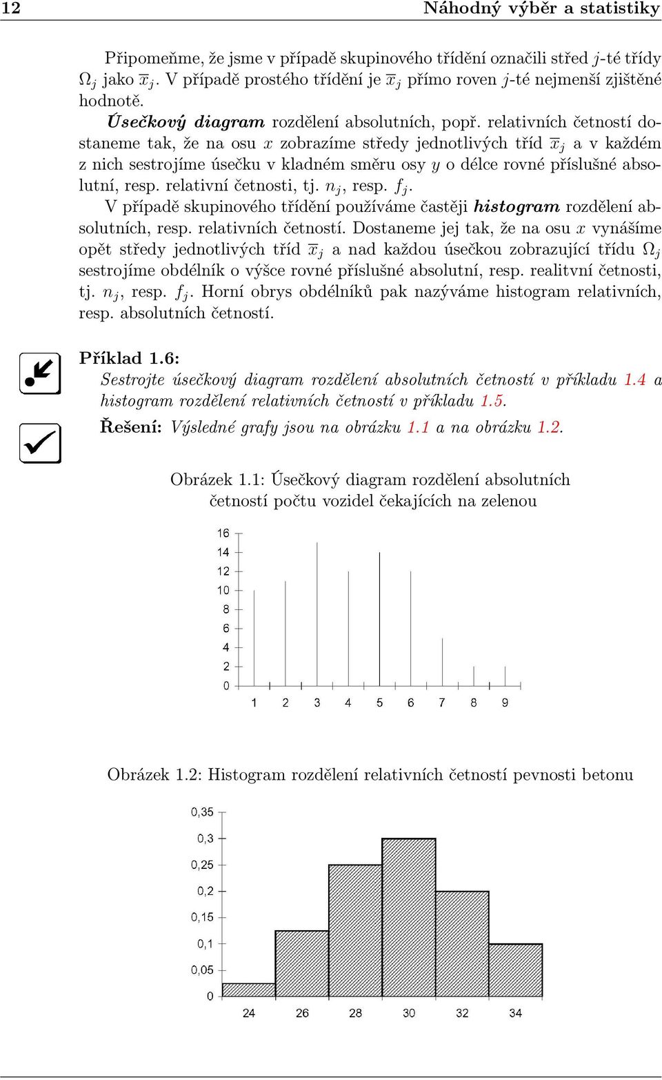 relativních četností dostaneme tak, že na osu x zobrazíme středy jednotlivých tříd x j a v každém z nich sestrojíme úsečku v kladném směru osy y o délce rovné příslušné absolutní, resp.