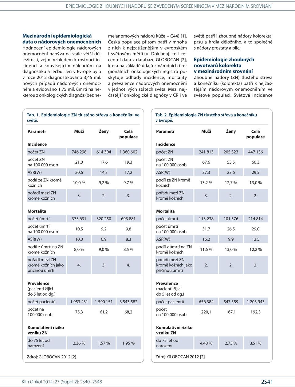 úmrtí na někte rou z onkologických dia gnóz (bez nemelanomových nádorů kůže C44) [1]. Česká populace přitom patří v mnoha z nich k nejzatíženějším v evropském i světovém měřítku.