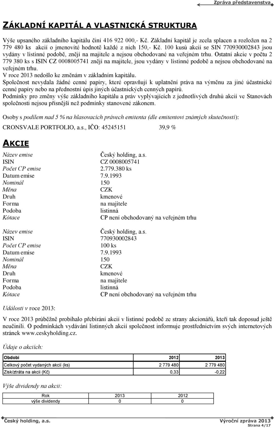 100 kusů akcií se SIN 770930002843 jsou vydány v listinné podobě, znějí na majitele a nejsou obchodované na veřejném trhu.