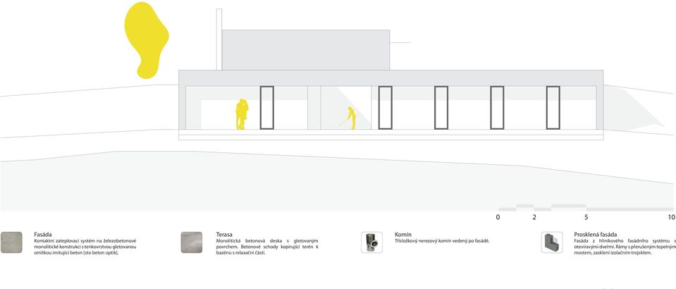 Betonové schody kopírující terén k bazénu s relaxační částí. Komín Třísložkový nerezový komín vedený po fasádě.