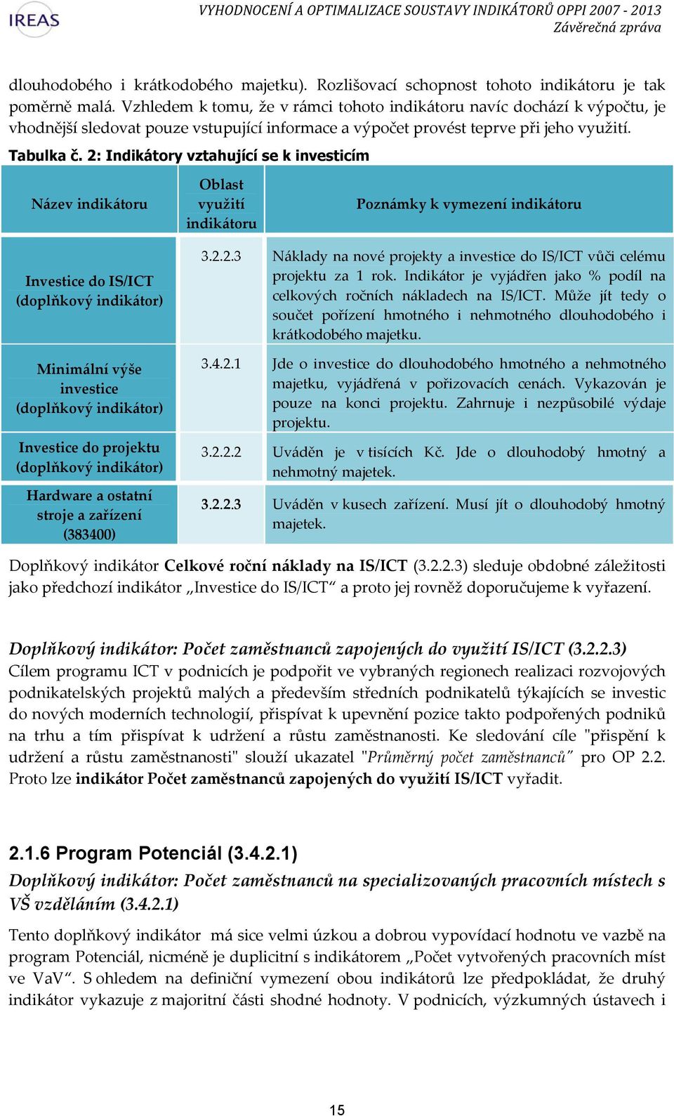 2: Indikátory vztahující se k investicím Název indikátoru Oblast využití indikátoru Poznámky k vymezení indikátoru Investice do IS/ICT (doplňkový indikátor) Minimální výše investice (doplňkový