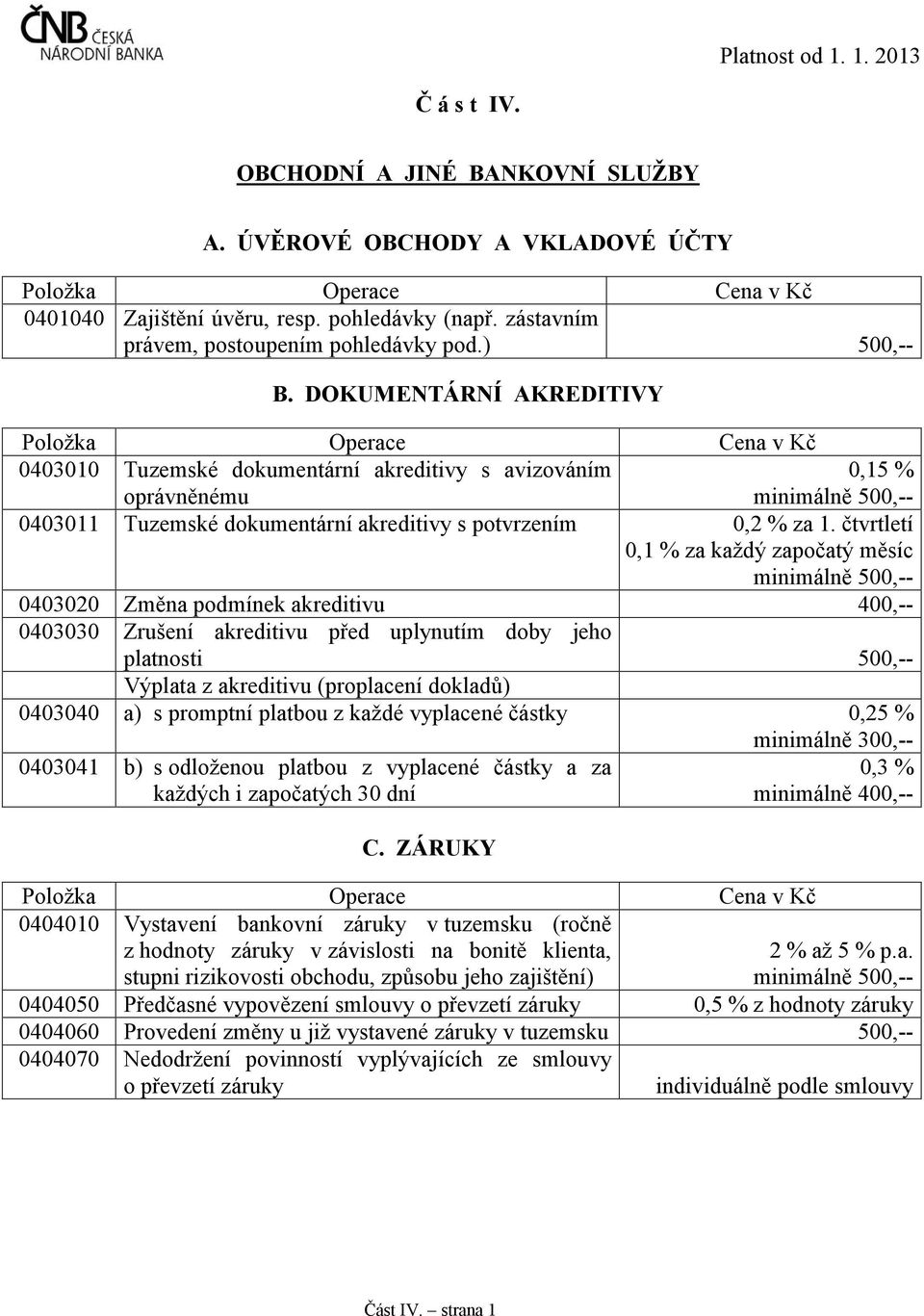 DOKUMENTÁRNÍ AKREDITIVY Položka Operace Cena v Kč 0403010 Tuzemské dokumentární akreditivy s avizováním oprávněnému 0,15 % minimálně 500,-- 0403011 Tuzemské dokumentární akreditivy s potvrzením 0,2 %