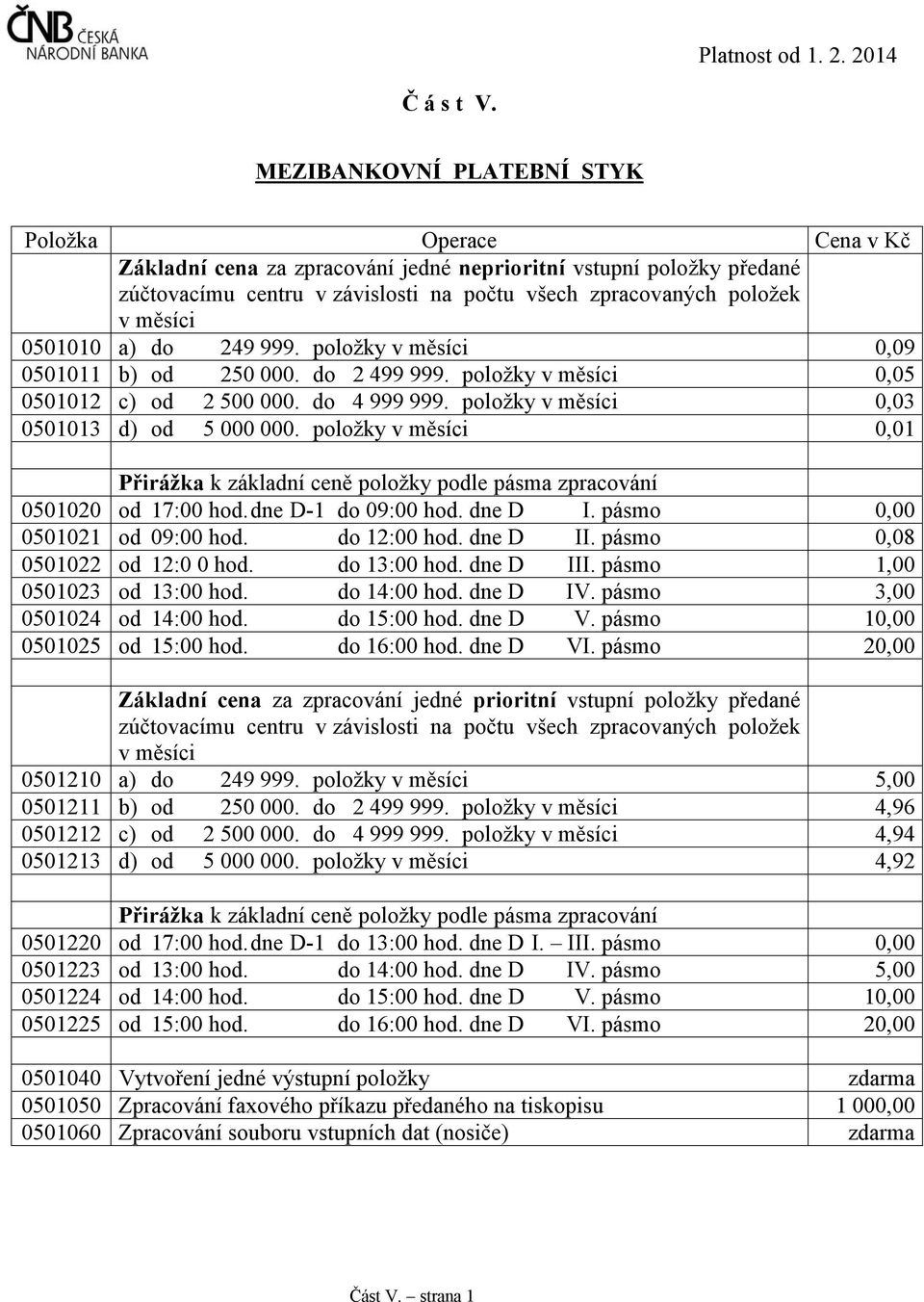 0501010 a) do 249 999. položky v měsíci 0,09 0501011 b) od 250 000. do 2 499 999. položky v měsíci 0,05 0501012 c) od 2 500 000. do 4 999 999. položky v měsíci 0,03 0501013 d) od 5 000 000.