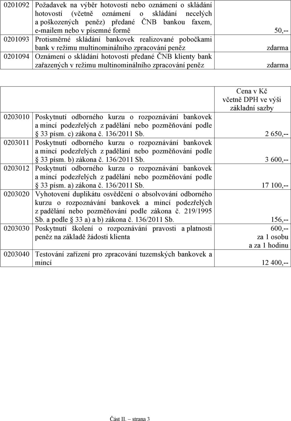 multinominálního zpracování peněz zdarma Cena v Kč včetně DPH ve výši základní sazby 0203010 Poskytnutí odborného kurzu o rozpoznávání bankovek a mincí podezřelých z padělání nebo pozměňování podle