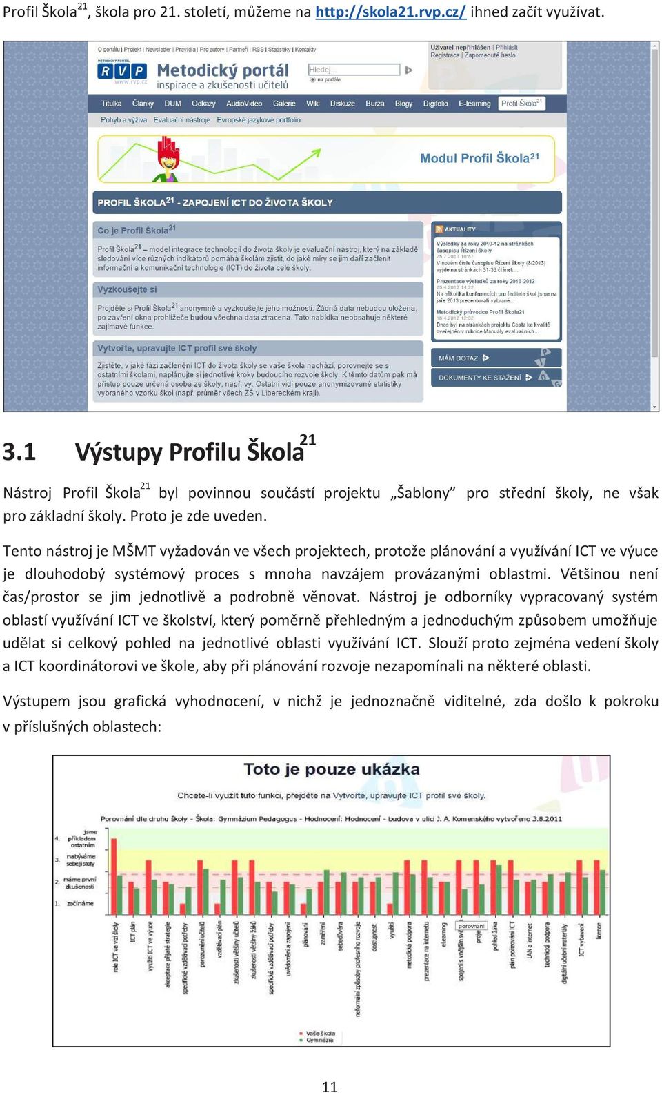 projektu Šablony pro střední školy, ne však Tento nástroj je MŠMT vyžadován ve všech projektech, protože plánování a využívání ICT ve výuce je dlouhodobý systémový proces s mnoha navzájem provázanými