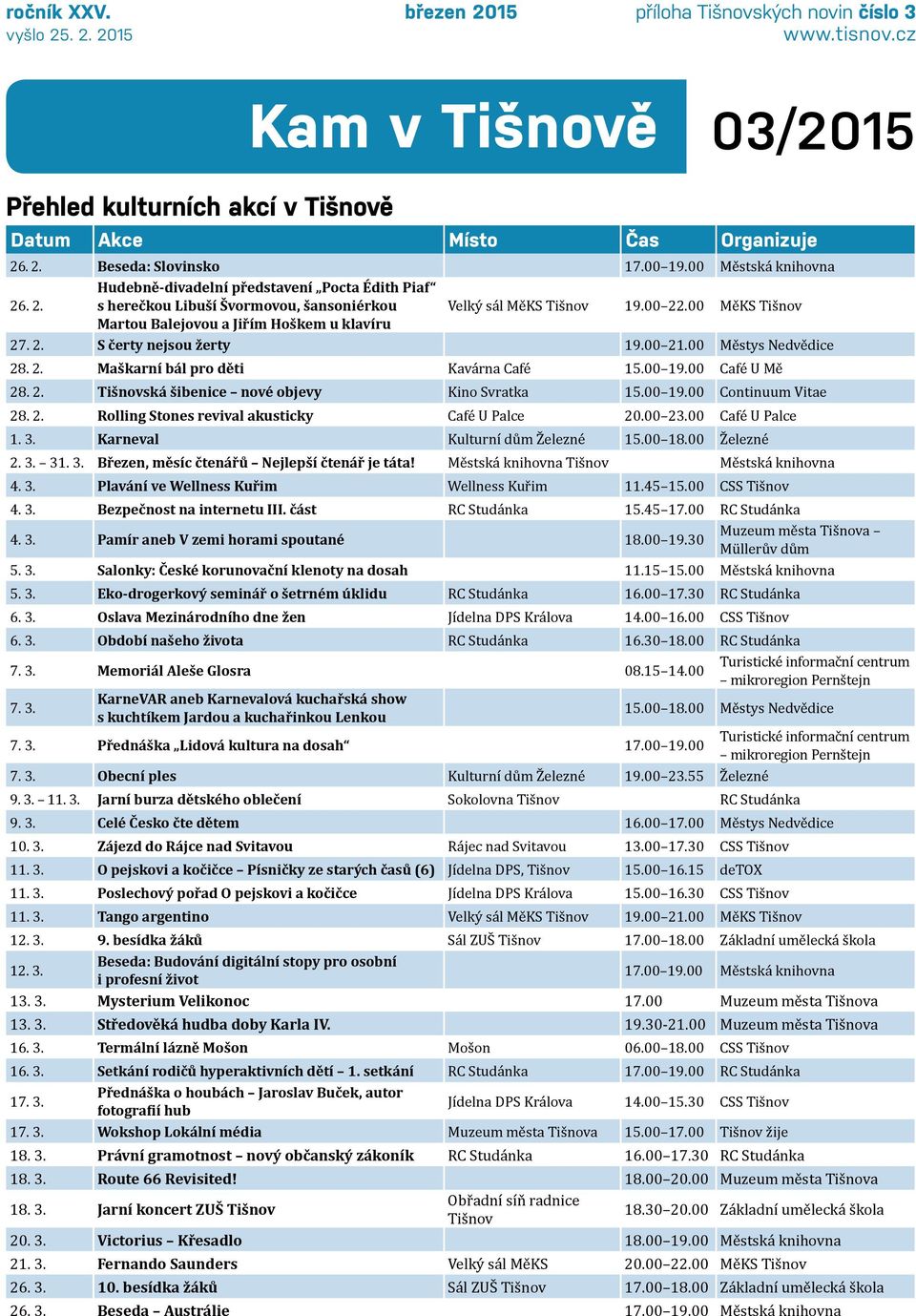 00 MěKS Tišnov Martou Balejovou a Jiřím Hoškem u klavíru 27. 2. S čerty nejsou žerty 19.00 21.00 Městys Nedvědice 28. 2. Maškarní bál pro děti Kavárna Café 15.00 19.00 Café U Mě 28. 2. Tišnovská šibenice nové objevy Kino Svratka 15.