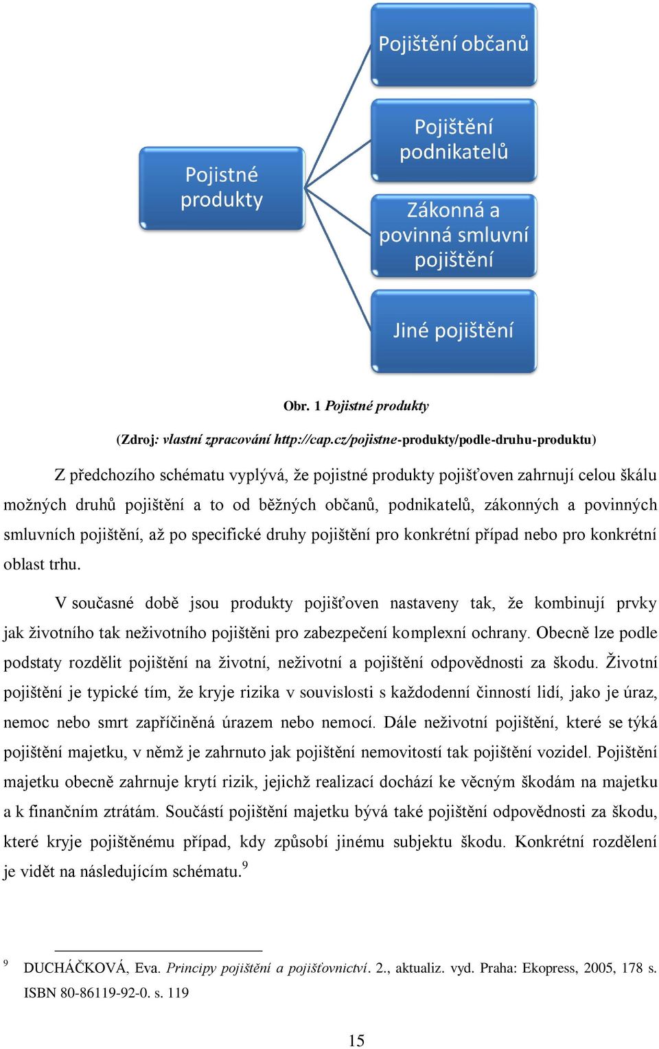 a povinných smluvních pojištění, až po specifické druhy pojištění pro konkrétní případ nebo pro konkrétní oblast trhu.