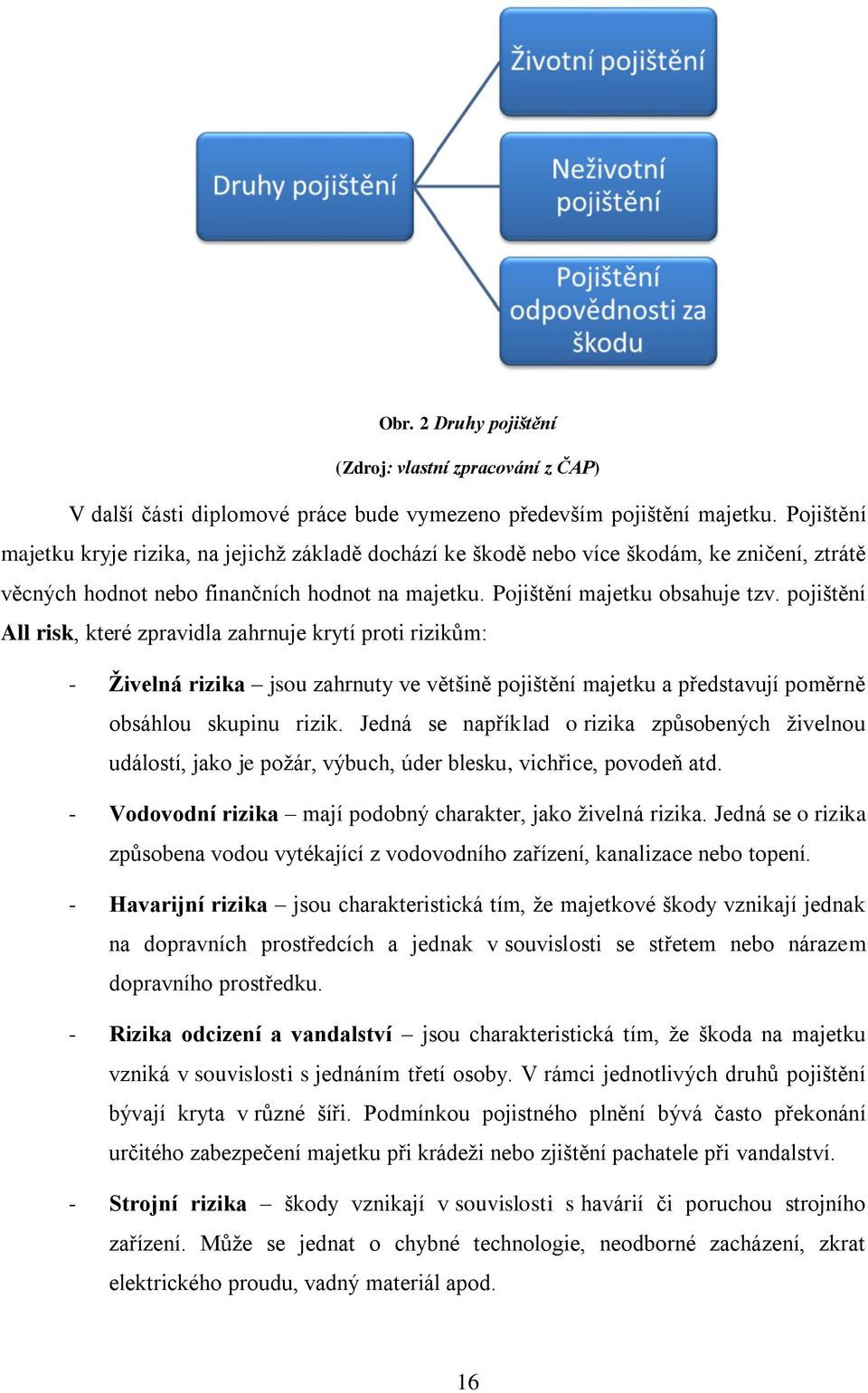 pojištění All risk, které zpravidla zahrnuje krytí proti rizikům: - Živelná rizika jsou zahrnuty ve většině pojištění majetku a představují poměrně obsáhlou skupinu rizik.