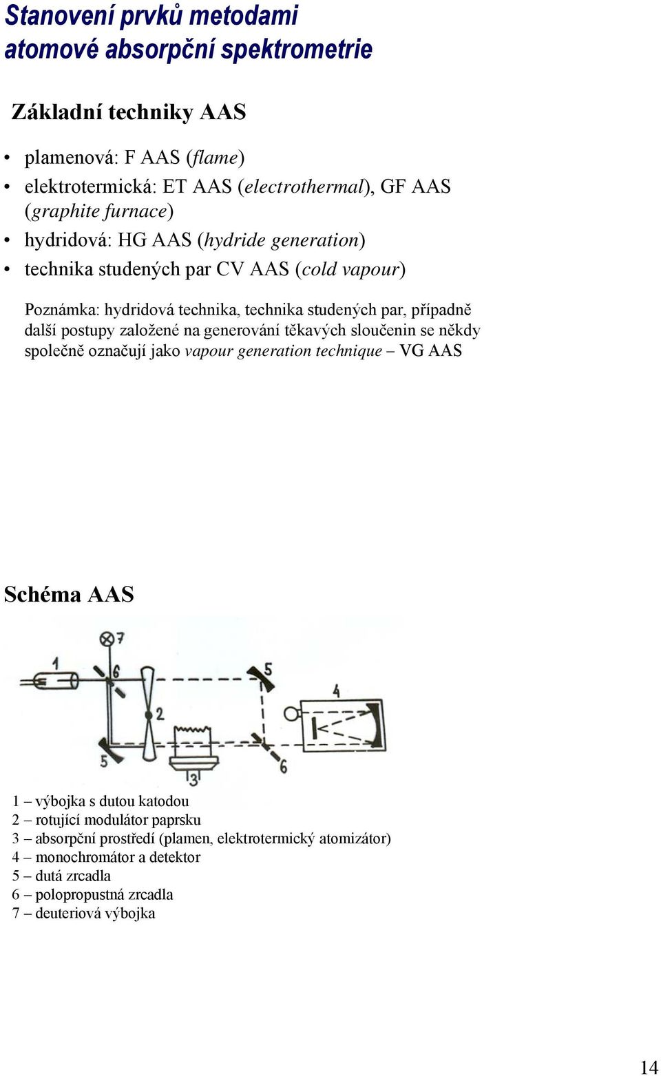 postupy založené na generování těkavých sloučenin se někdy společně označují jako vapour generation technique VG AAS Schéma AAS 1 výbojka s dutou katodou 2