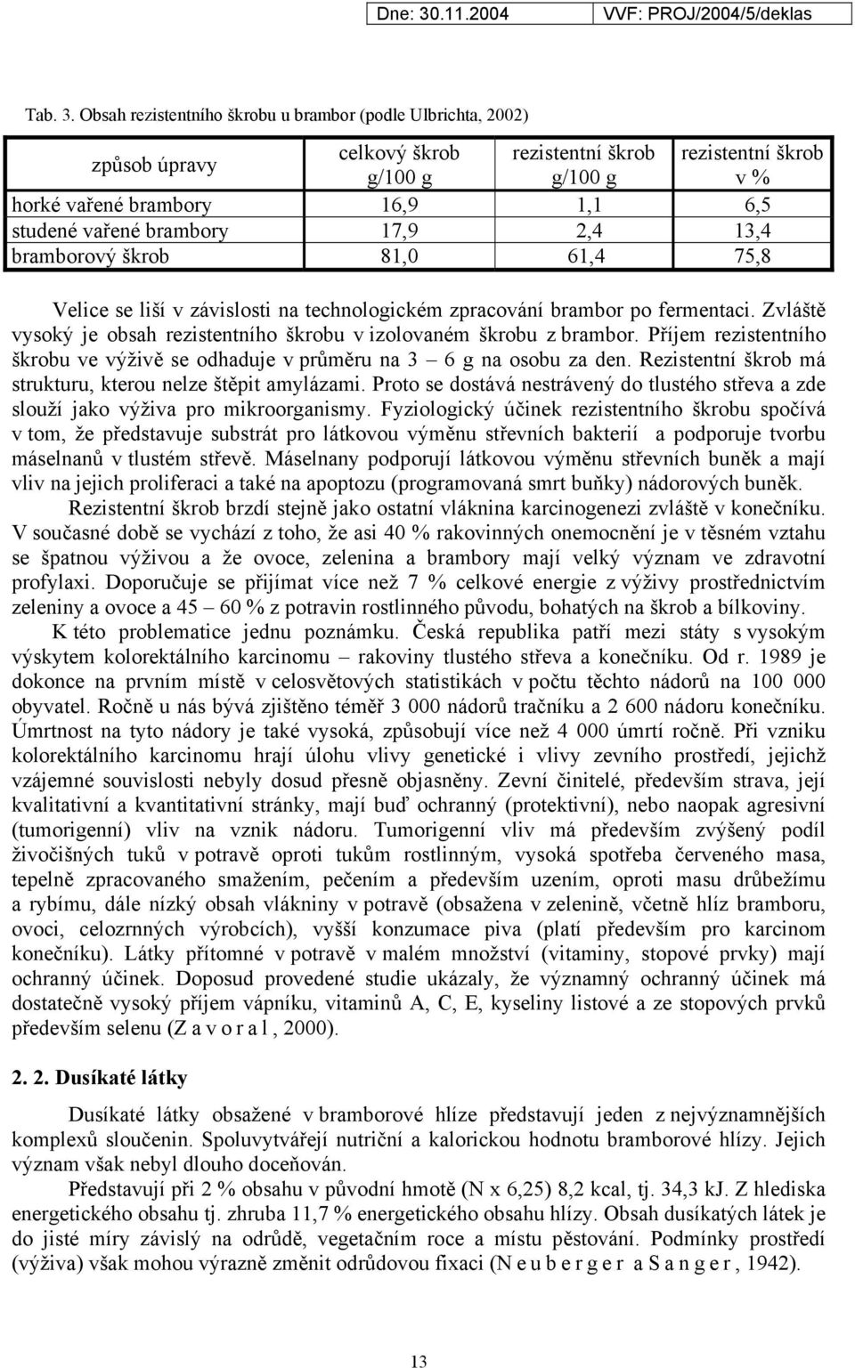 brambory 17,9 2,4 13,4 bramborový škrob 81,0 61,4 75,8 Velice se liší v závislosti na technologickém zpracování brambor po fermentaci.