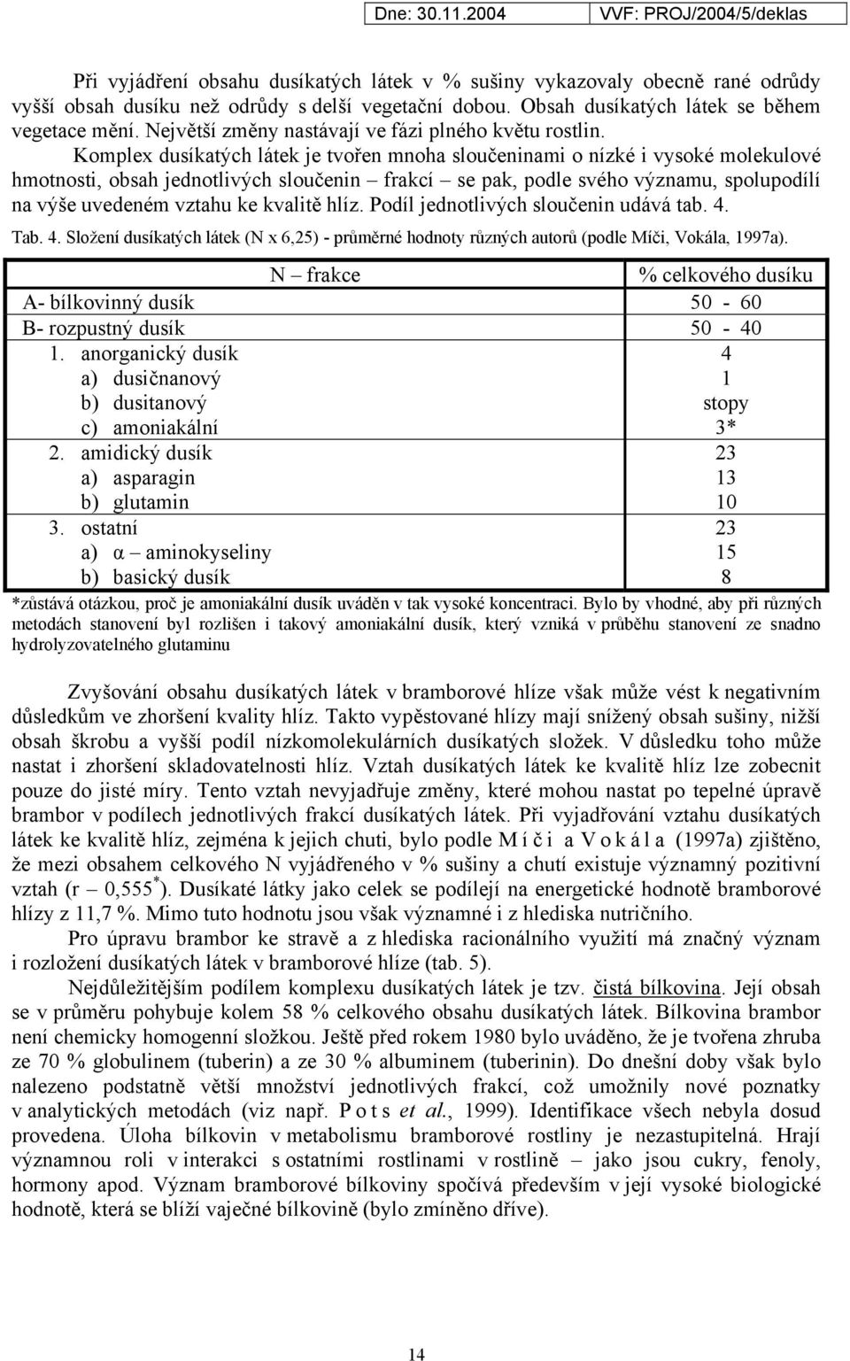 Komplex dusíkatých látek je tvořen mnoha sloučeninami o nízké i vysoké molekulové hmotnosti, obsah jednotlivých sloučenin frakcí se pak, podle svého významu, spolupodílí na výše uvedeném vztahu ke