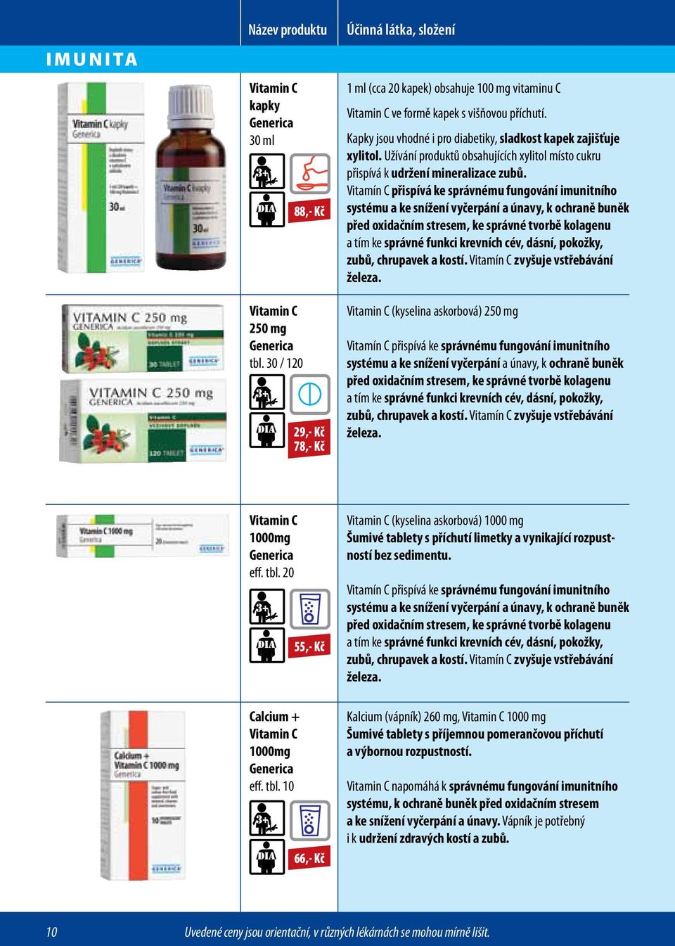 Vitamín C přispívá ke správnému fungování imunitního systému a ke snížení vyčerpání a únavy, k ochraně buněk před oxidačním stresem, ke správné tvorbě kolagenu a tím ke správné funkci krevních cév,