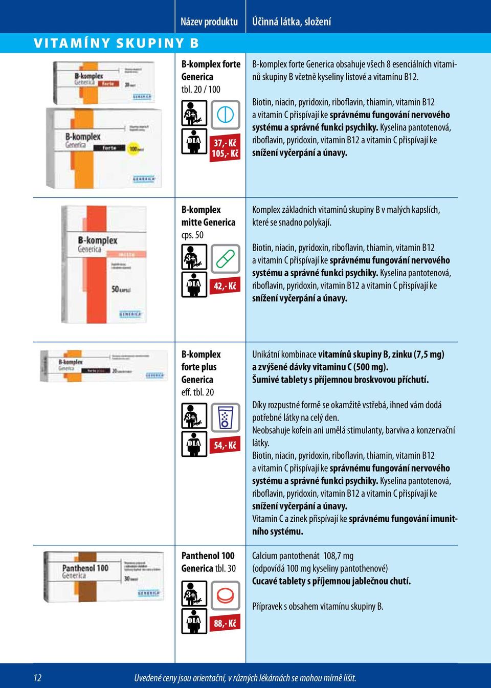 Kyselina pantotenová, riboflavin, pyridoxin, vitamin B12 a vitamin C přispívají ke snížení vyčerpání a únavy. B-komplex mitte cps.