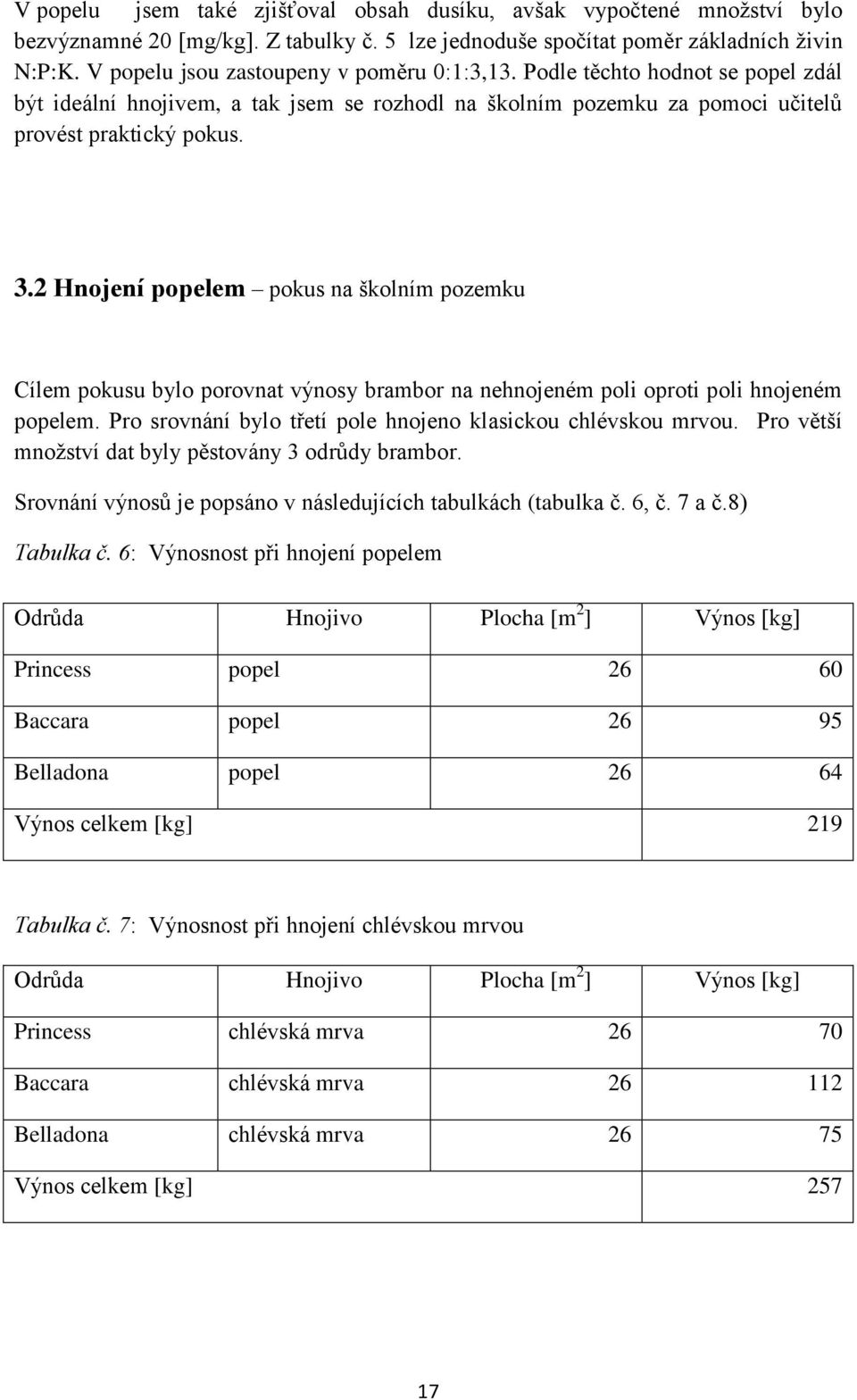 2 Hnojení popelem pokus na školním pozemku Cílem pokusu bylo porovnat výnosy brambor na nehnojeném poli oproti poli hnojeném popelem. Pro srovnání bylo třetí pole hnojeno klasickou chlévskou mrvou.