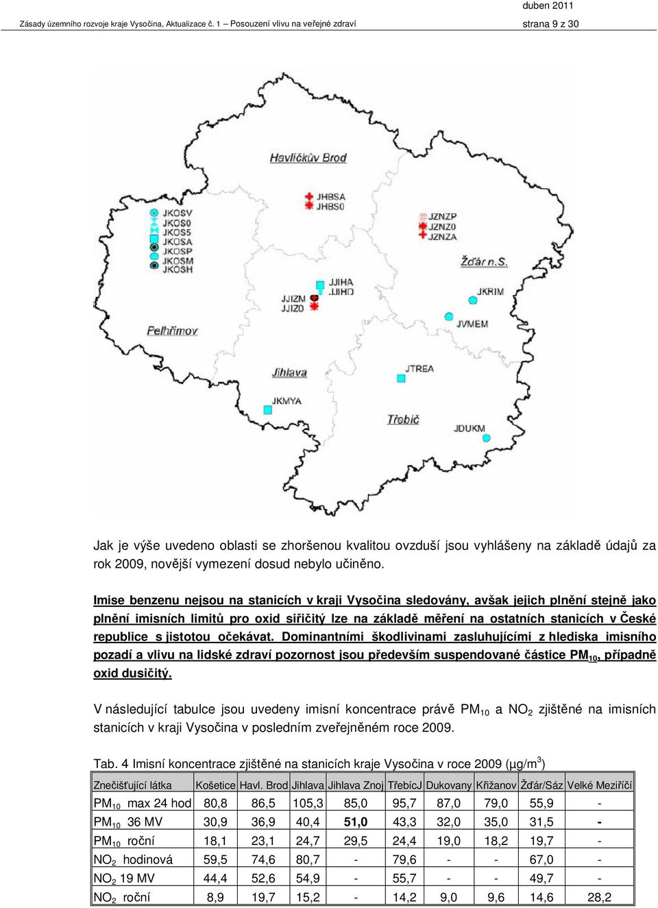 jistotou očekávat. Dominantními škodlivinami zasluhujícími z hlediska imisního pozadí a vlivu na lidské zdraví pozornost jsou především suspendované částice PM 10, případně oxid dusičitý.