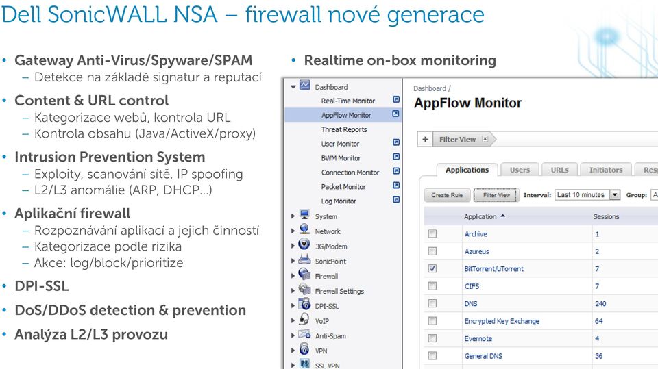 scanování sítě, IP spoofing L2/L3 anomálie (ARP, DHCP ) Aplikační firewall Rozpoznávání aplikací a jejich činností