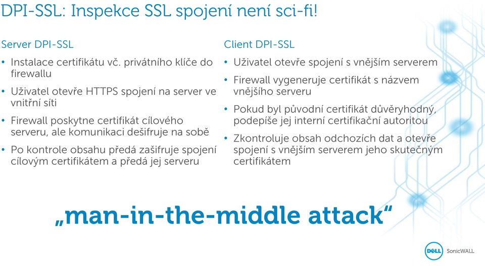 sobě Po kontrole obsahu předá zašifruje spojení cílovým certifikátem a předá jej serveru Client DPI-SSL Uživatel otevře spojení s vnějším serverem Firewall