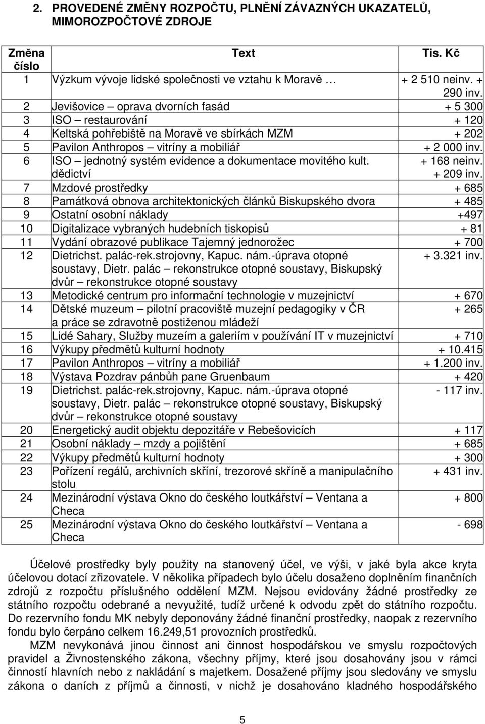 6 ISO jednotný systém evidence a dokumentace movitého kult. dědictví + 168 neinv. + 209 inv.