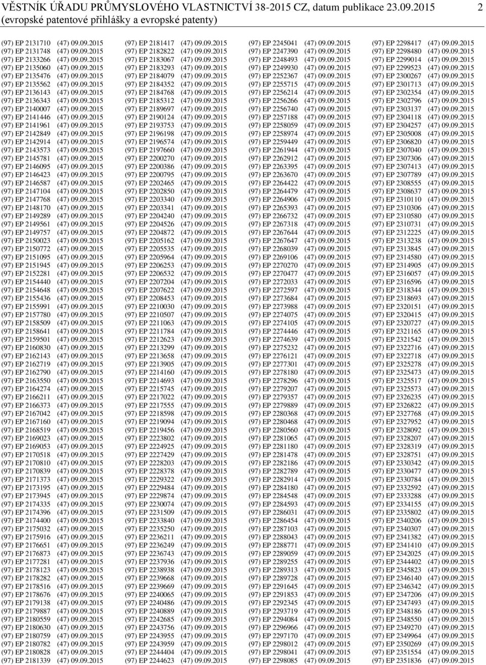 09.2015 (97) EP 2141961 (47) 09.09.2015 (97) EP 2142849 (47) 09.09.2015 (97) EP 2142914 (47) 09.09.2015 (97) EP 2143573 (47) 09.09.2015 (97) EP 2145781 (47) 09.09.2015 (97) EP 2146095 (47) 09.09.2015 (97) EP 2146423 (47) 09.