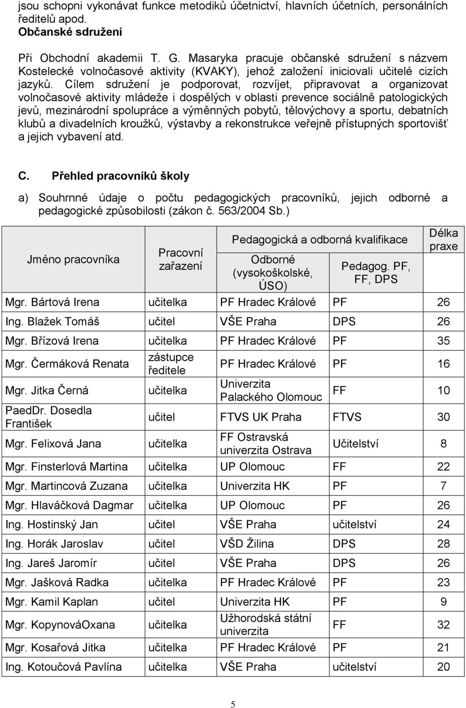 Cílem sdružení je podporovat, rozvíjet, připravovat a organizovat volnočasové aktivity mládeže i dospělých v oblasti prevence sociálně patologických jevů, mezinárodní spolupráce a výměnných pobytů,