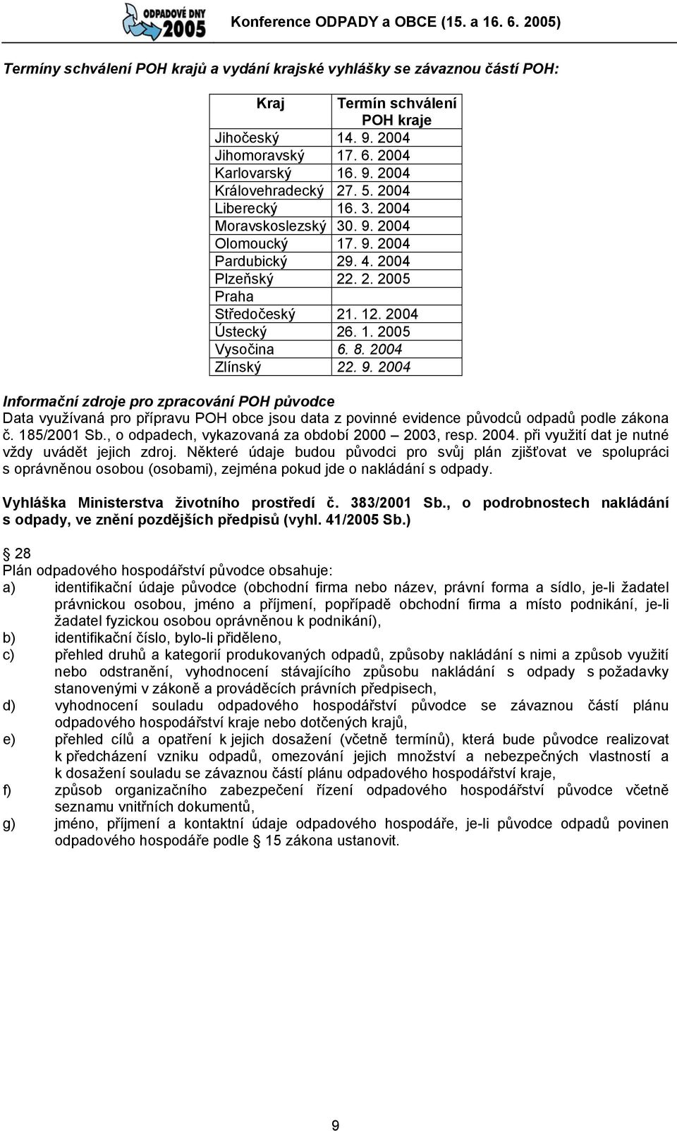 2004 Zlínský 22. 9. 2004 Informační zdroje pro zpracování POH původce Data využívaná pro přípravu POH obce jsou data z povinné evidence původců odpadů podle zákona č. 185/2001 Sb.