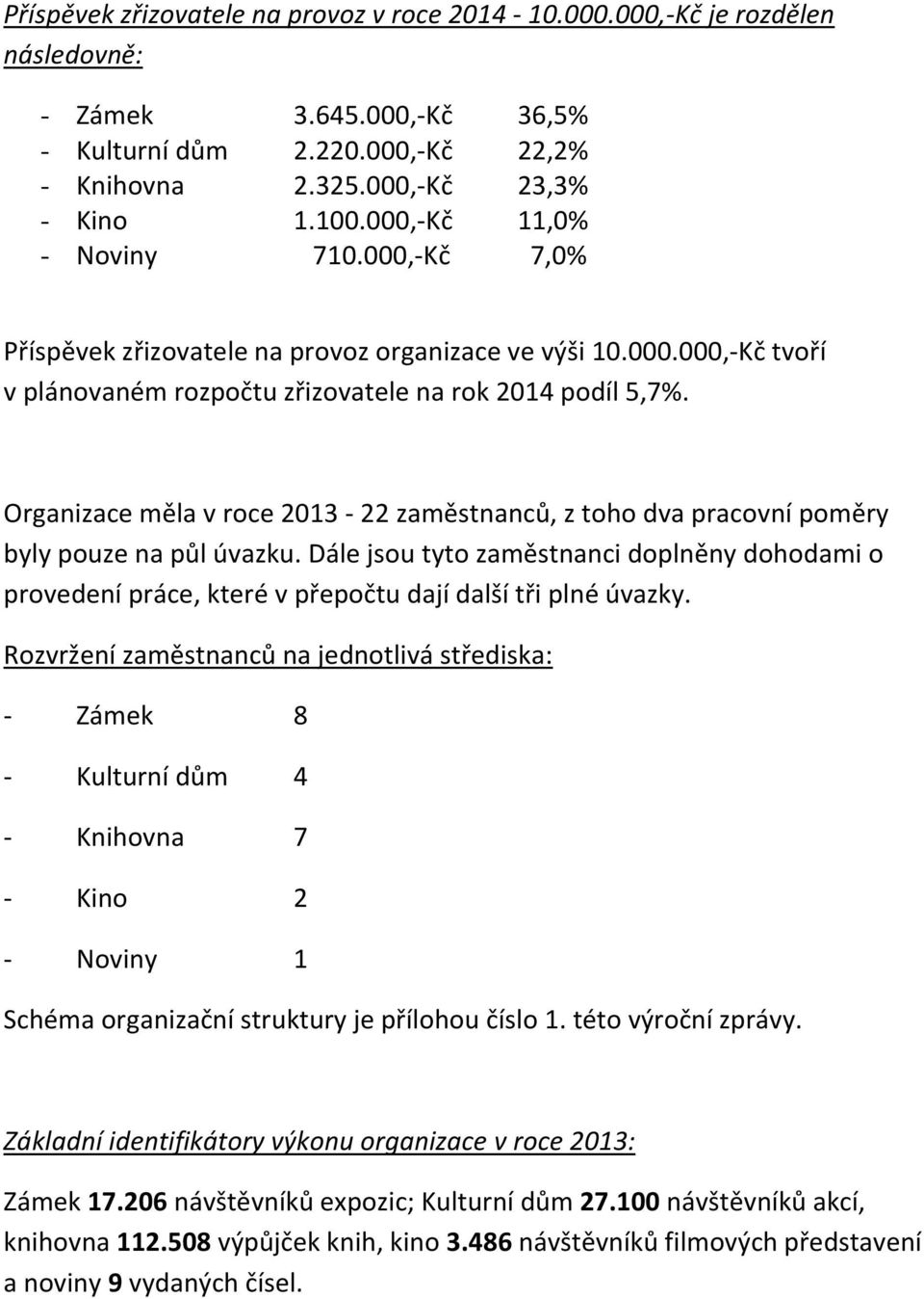 Organizace měla v roce 2013-22 zaměstnanců, z toho dva pracovní poměry byly pouze na půl úvazku.