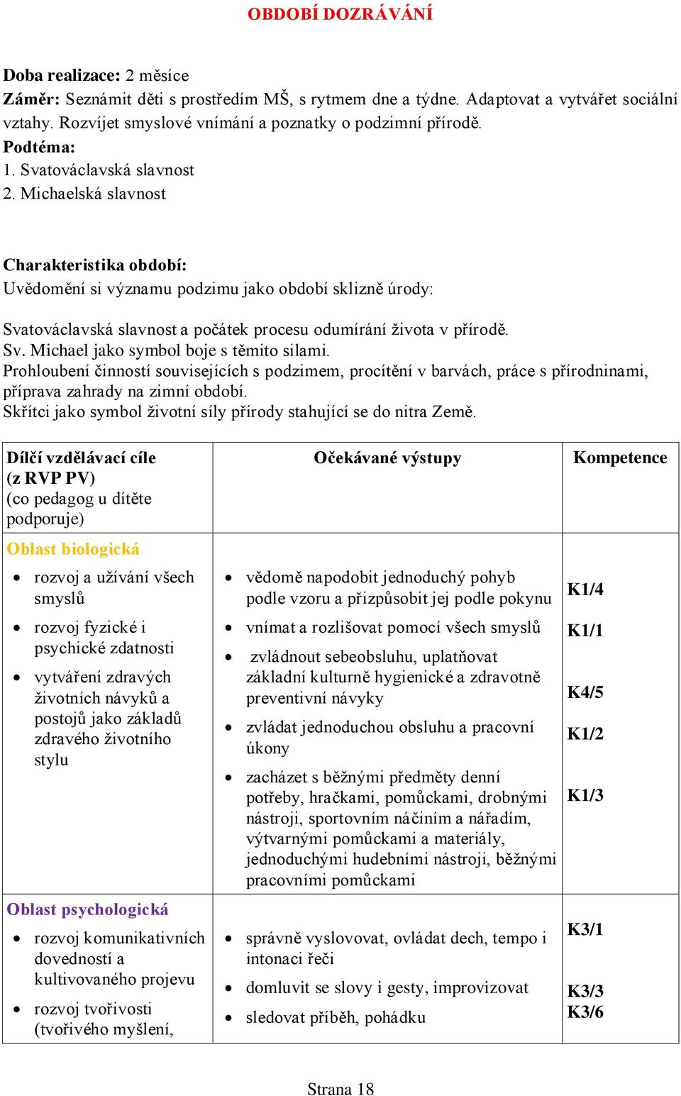 Michaelská slavnost Charakteristika období: Uvědomění si významu podzimu jako období sklizně úrody: Svatováclavská slavnost a počátek procesu odumírání ţivota v přírodě. Sv. Michael jako symbol boje s těmito silami.