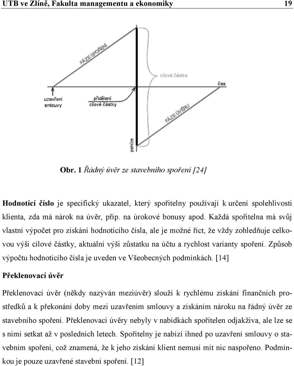 Každá spořitelna má svůj vlastní výpočet pro získání hodnotícího čísla, ale je možné říct, že vždy zohledňuje celkovou výši cílové částky, aktuální výši zůstatku na účtu a rychlost varianty spoření.