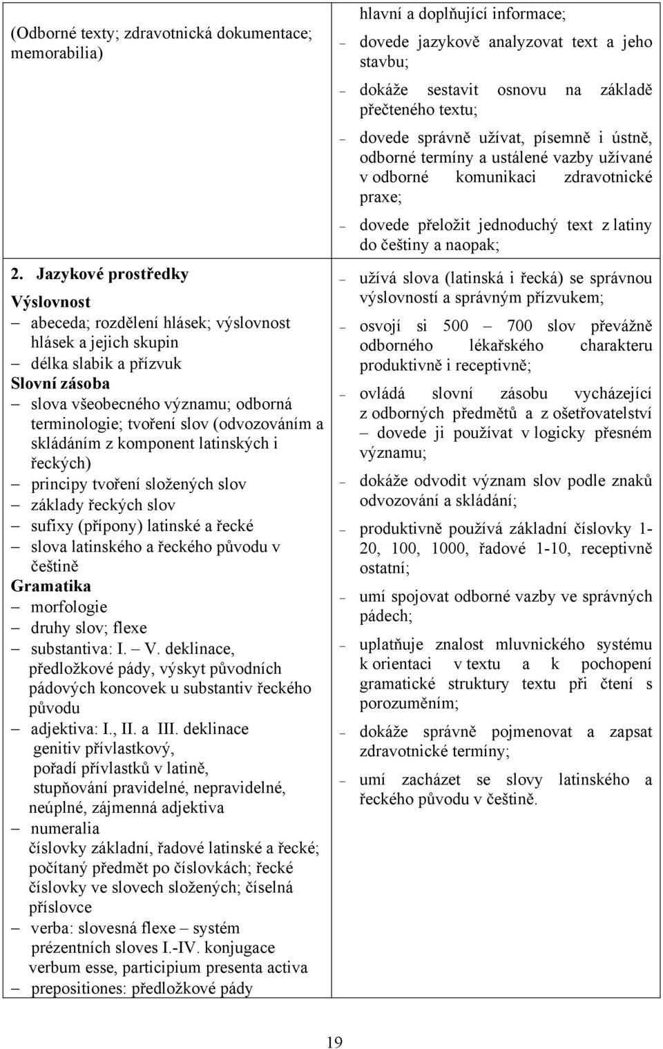 a skládáním z komponent latinských i eckých) principy tvoení složených slov základy eckých slov sufixy (pípony) latinské a ecké slova latinského a eckého pvodu v eštin Gramatika morfologie druhy