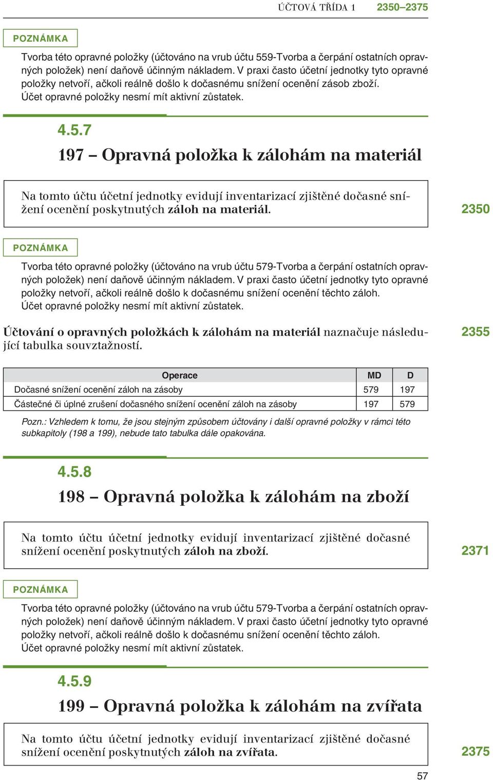 V prai často účetní jednotky tyto opravné položky netvoří, ačkoli reálně došlo k dočasnému snížení ocenění těchto záloh.